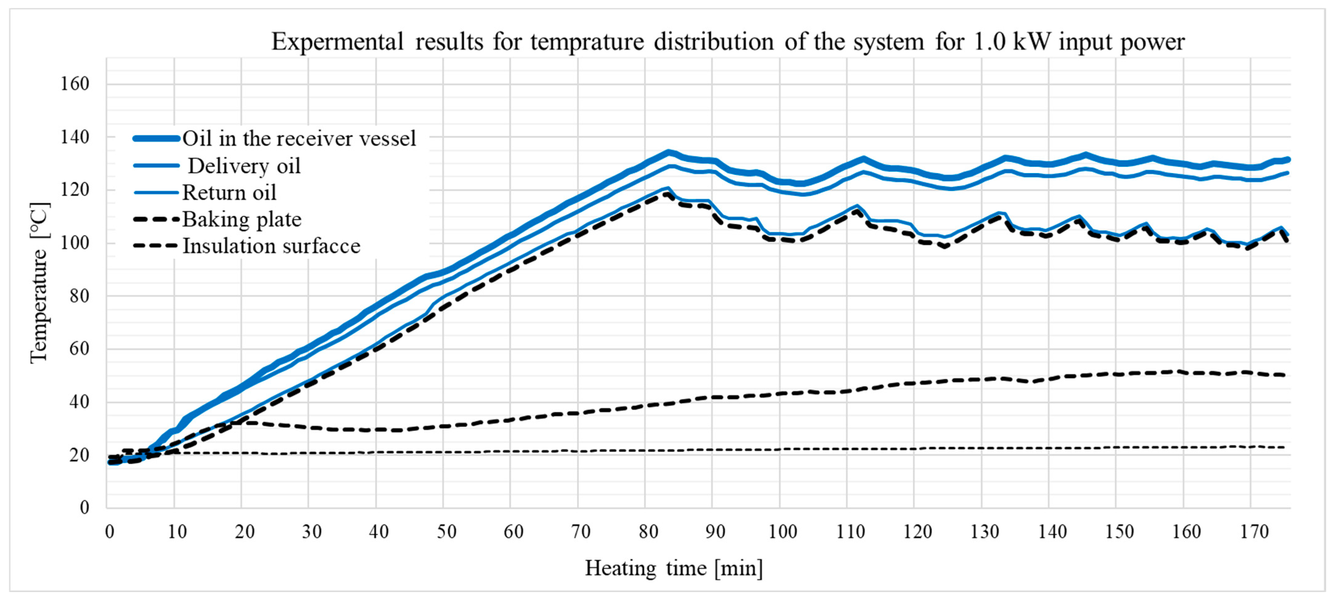 Thermo 06 00037 g011 Thermo 06 00037 g011