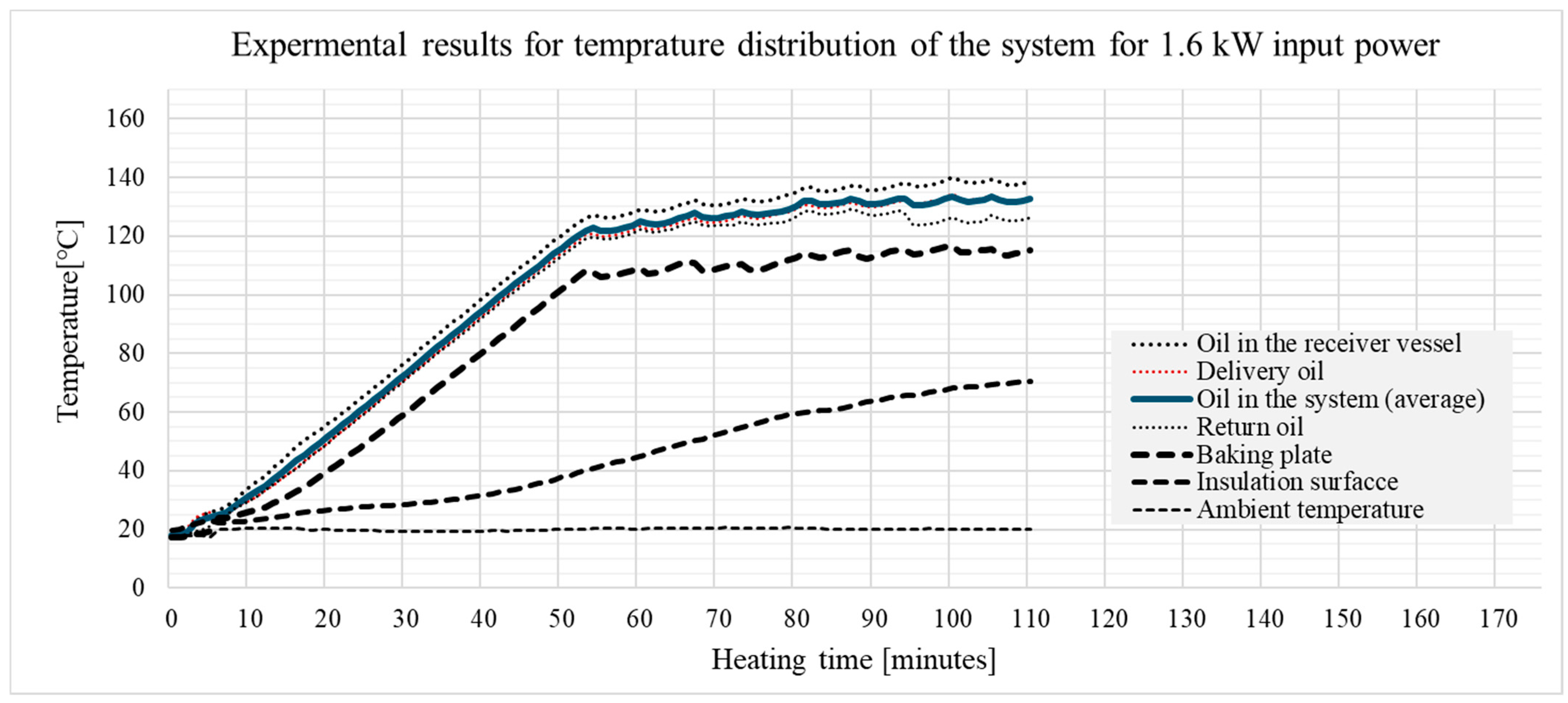 Thermo 06 00037 g012 Thermo 06 00037 g012