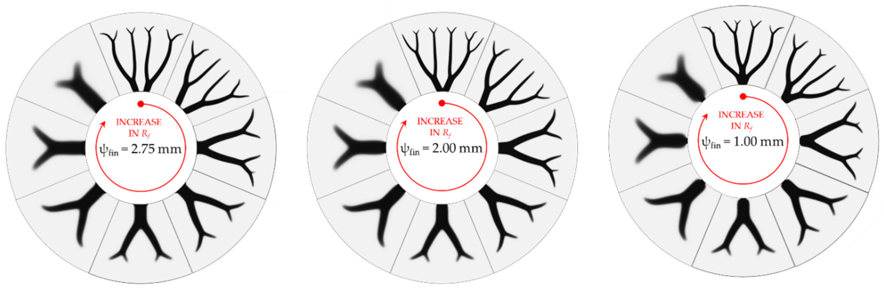 Thermo 06 00040 g005