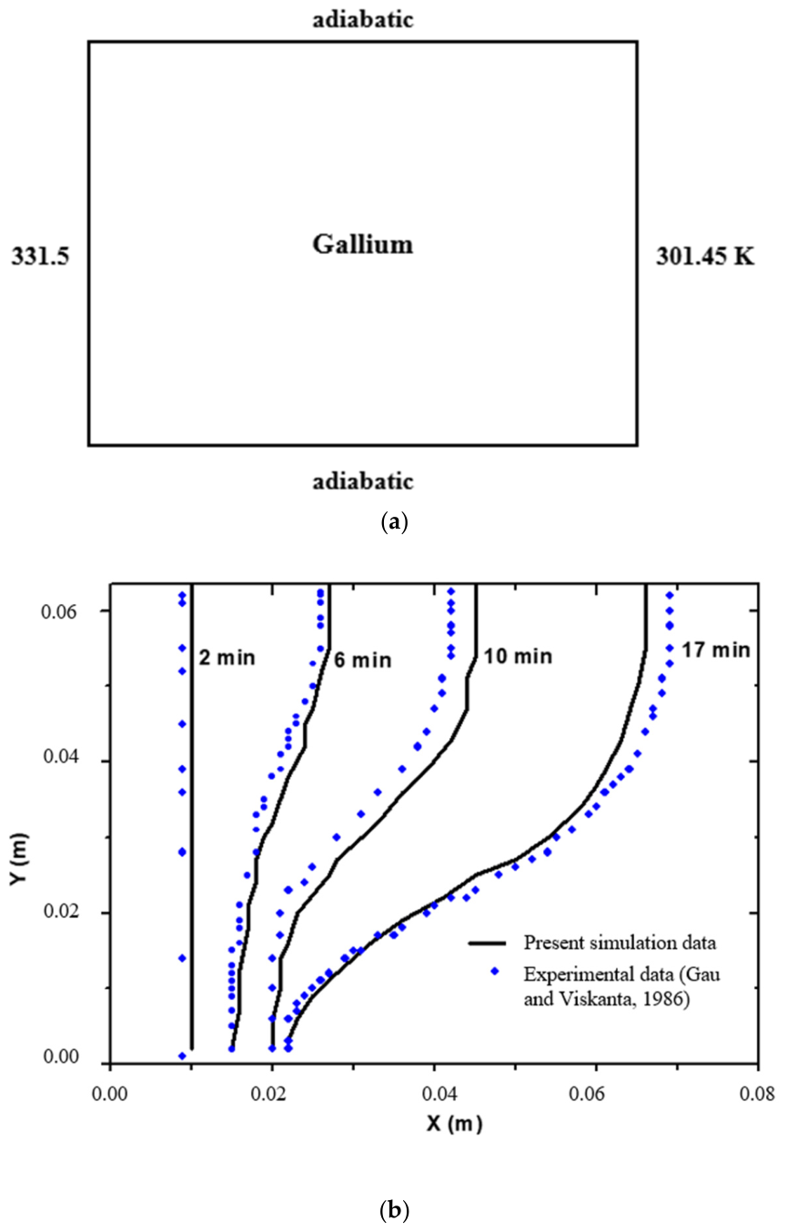 Thermo 06 00056 g002 Thermo 06 00056 g002
