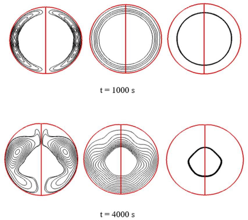 Thermo 06 00056 g003 Thermo 06 00056 g003