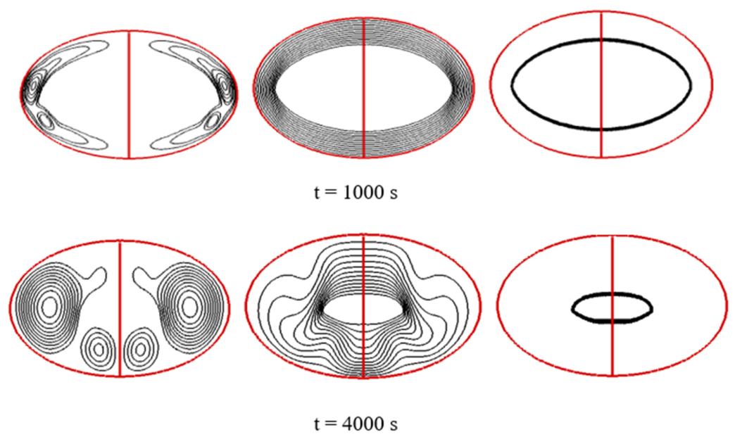 Thermo 06 00056 g005 Thermo 06 00056 g005