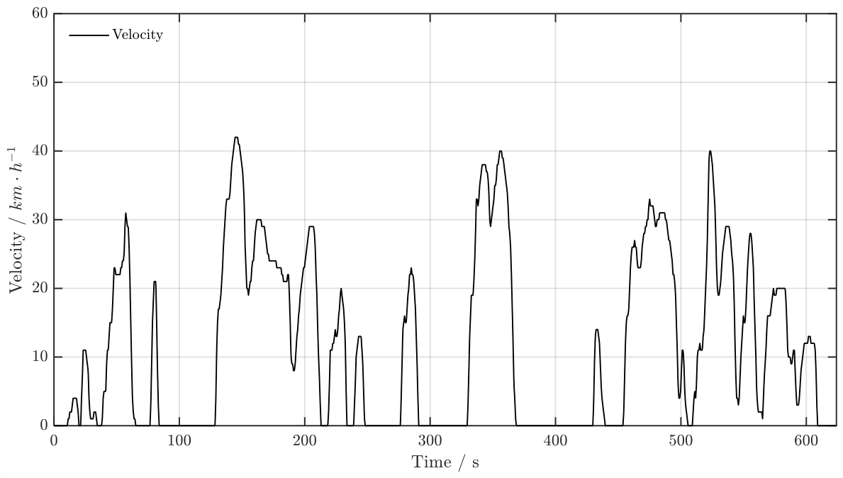 Thermo 06 00066 g004