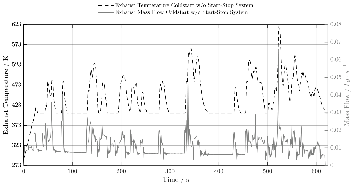 Thermo 06 00066 g005