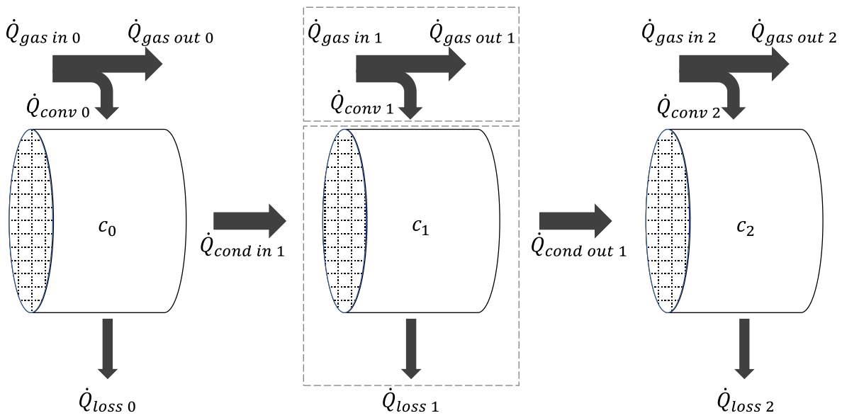 Thermo 06 00066 g006