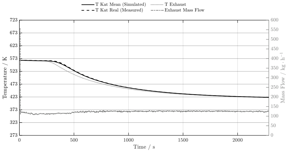 Thermo 06 00066 g010