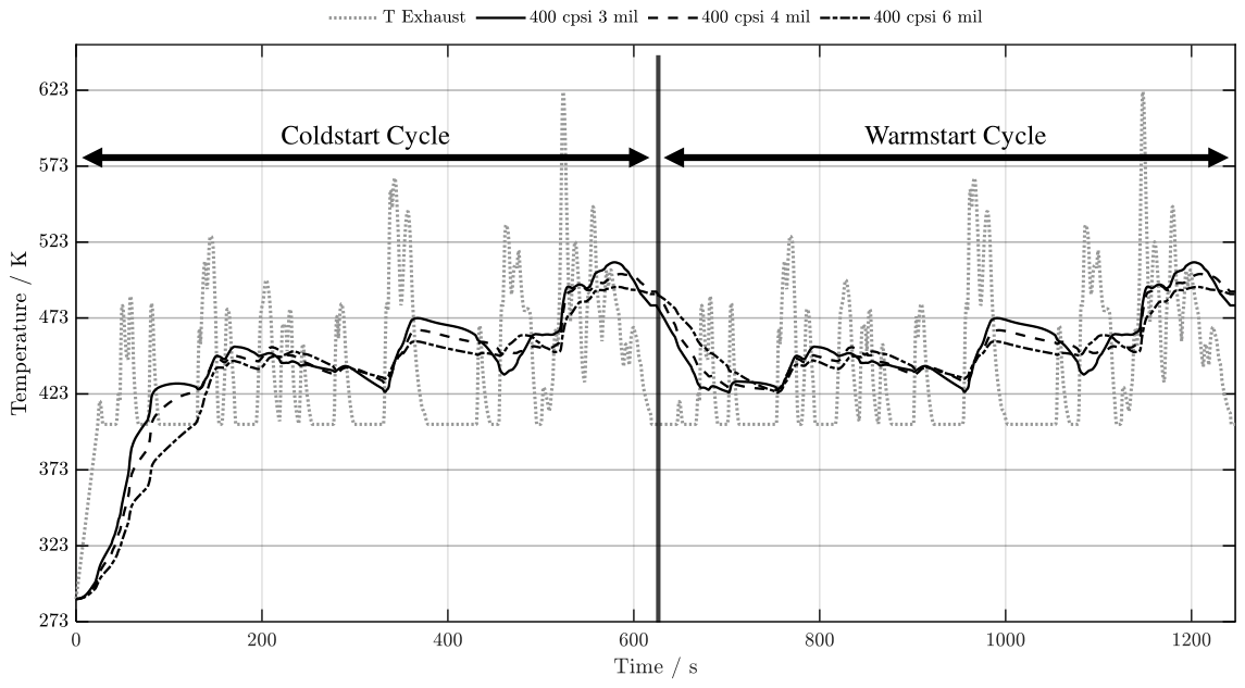 Thermo 06 00066 g012