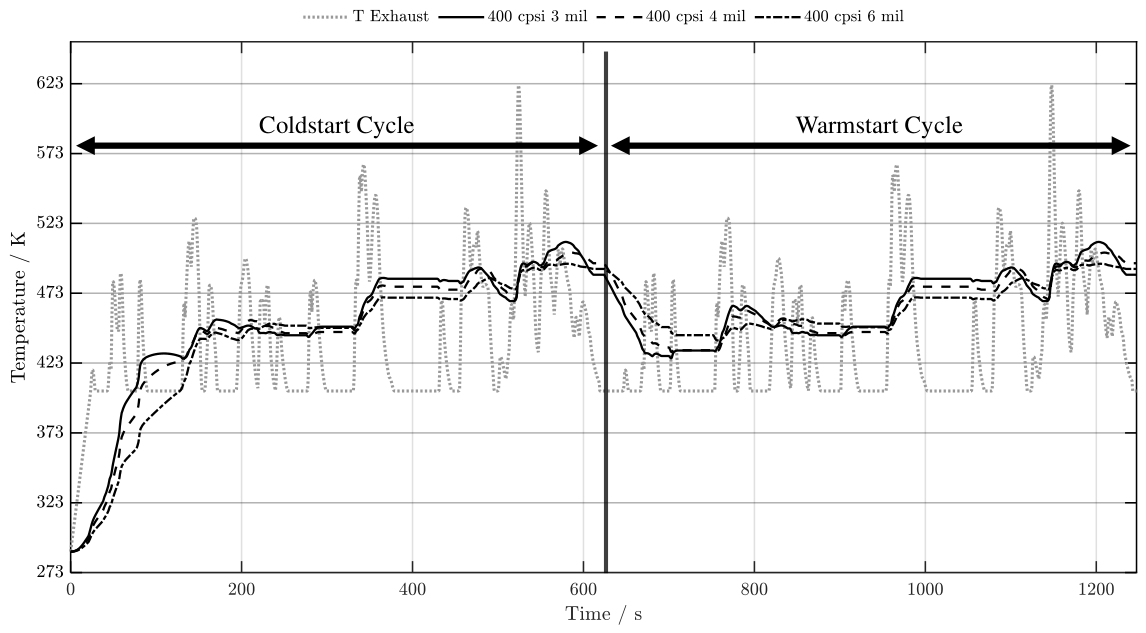 Thermo 06 00066 g014