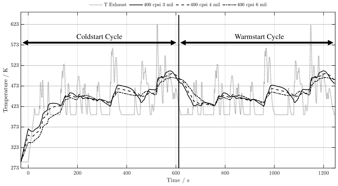 Thermo 06 00066 g017