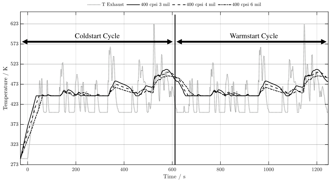 Thermo 06 00066 g020