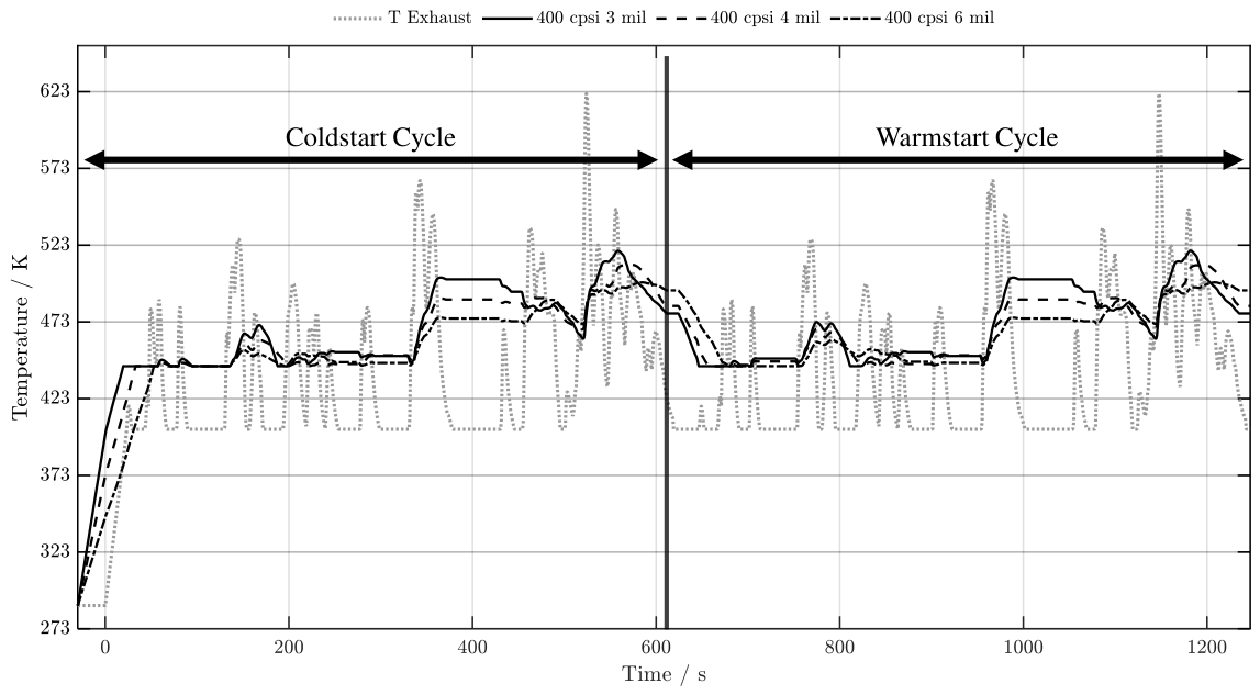Thermo 06 00066 g0a3