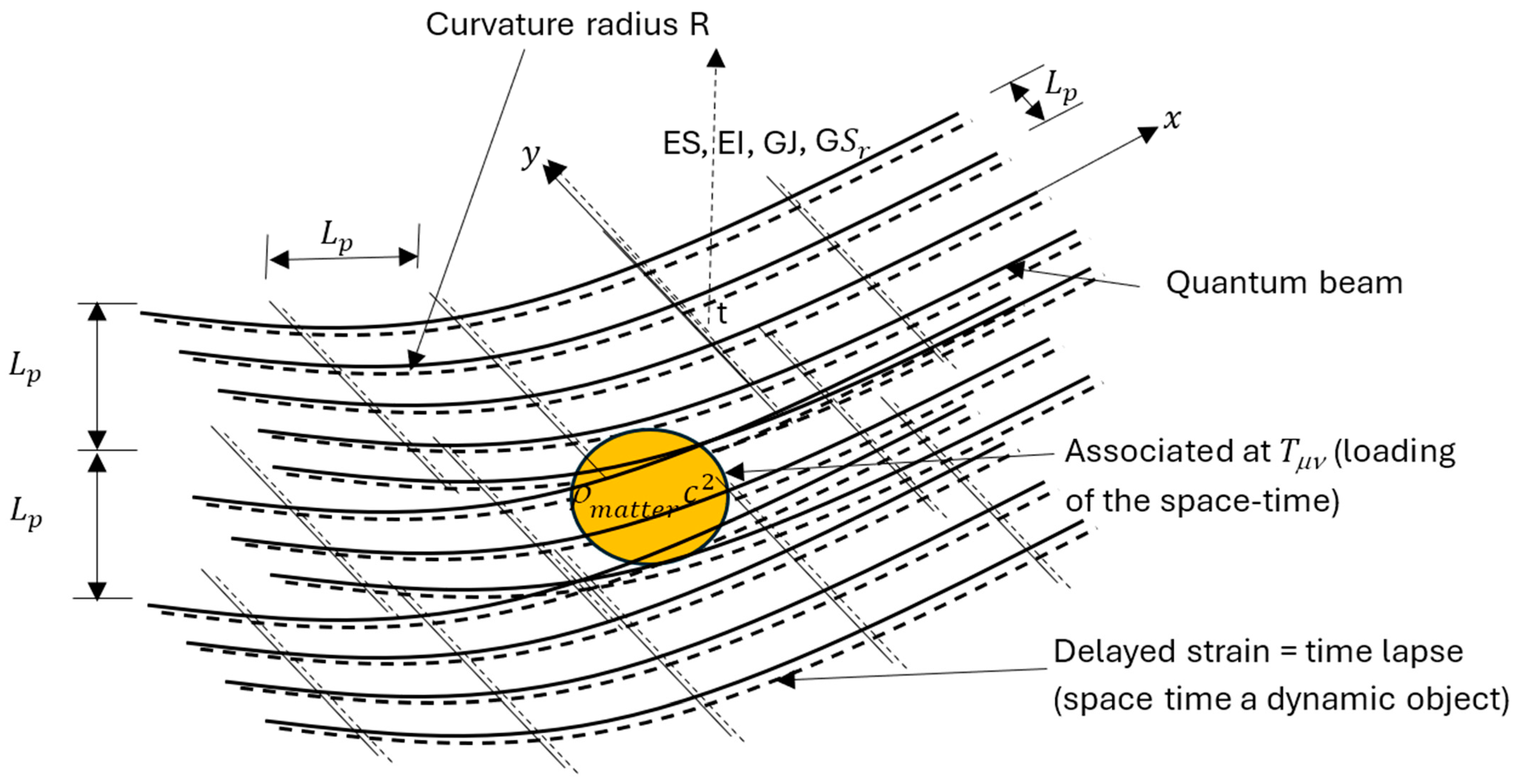 Timespace 01 00005 g001