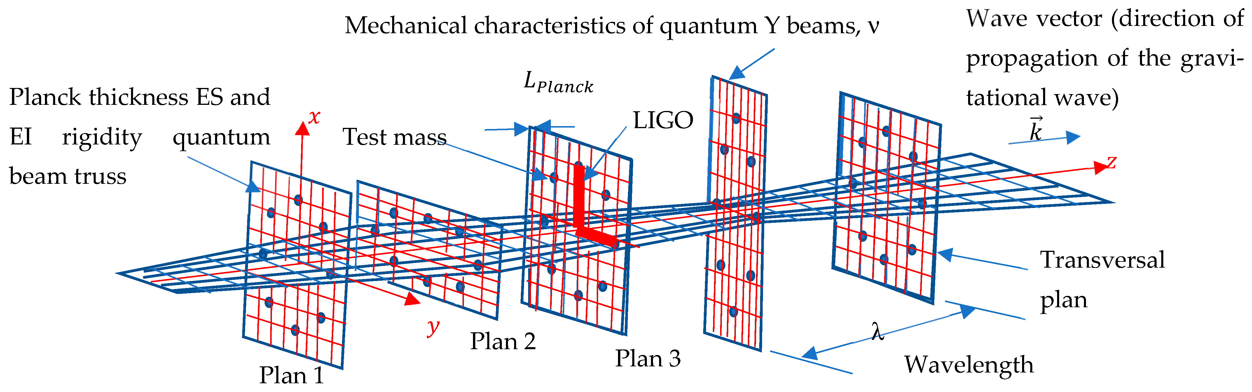 Timespace 01 00005 g002