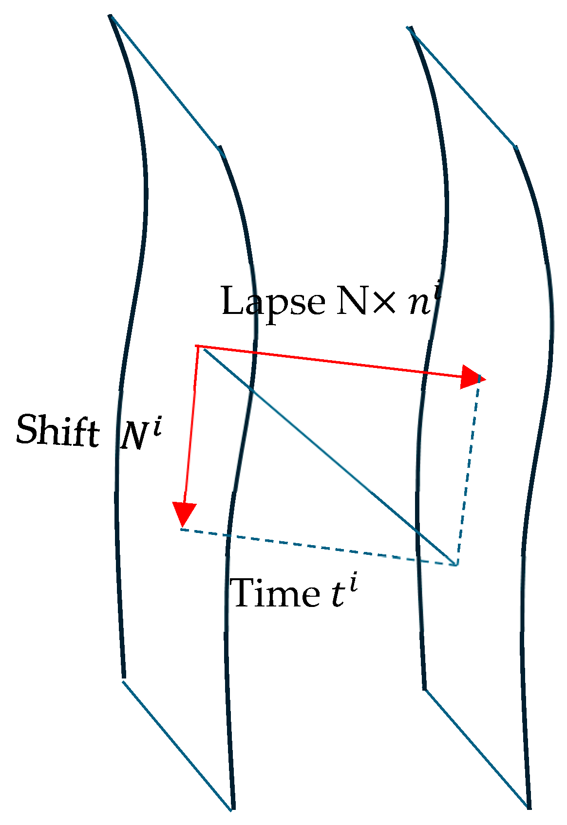 Timespace 01 00005 g003