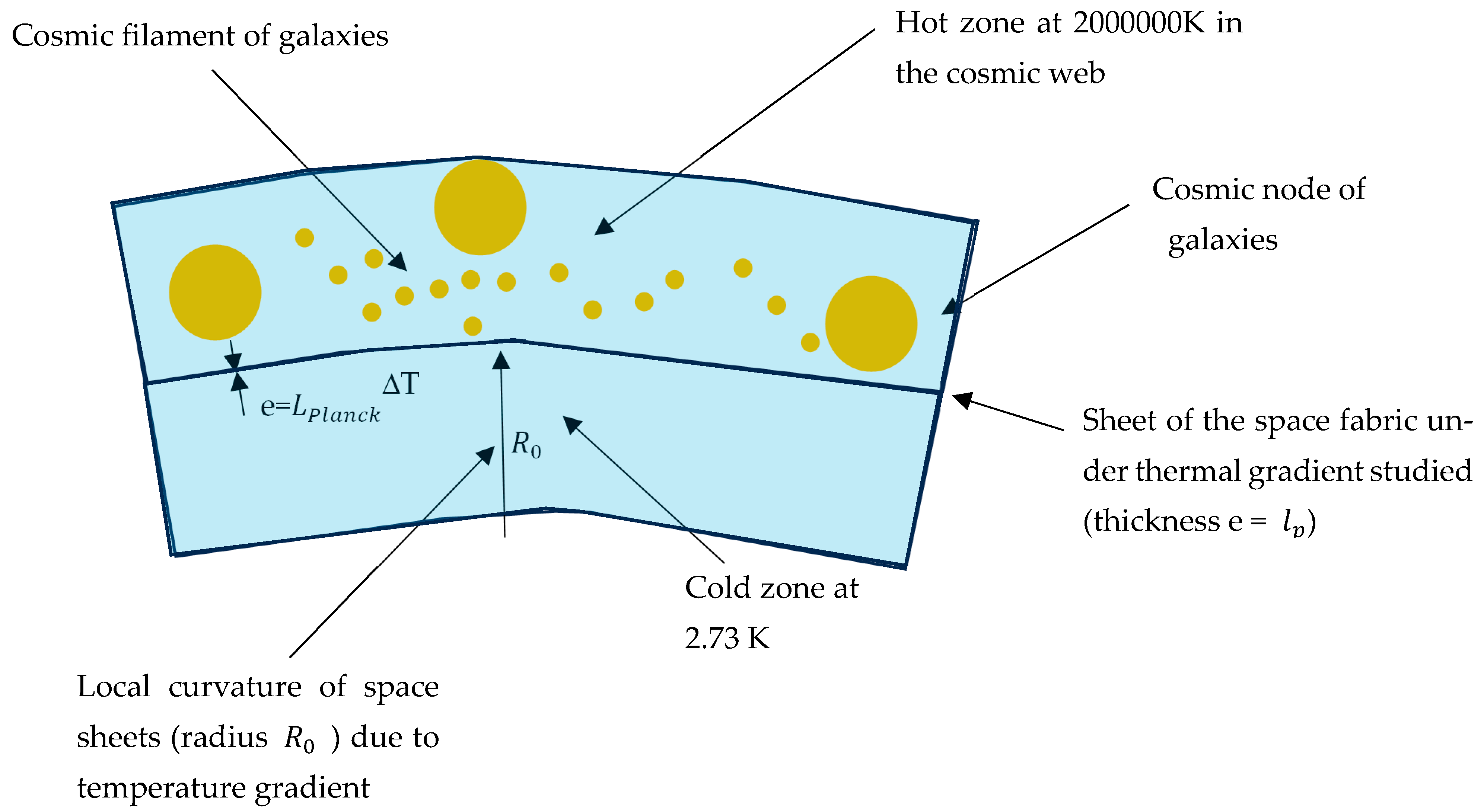 Timespace 01 00005 g004