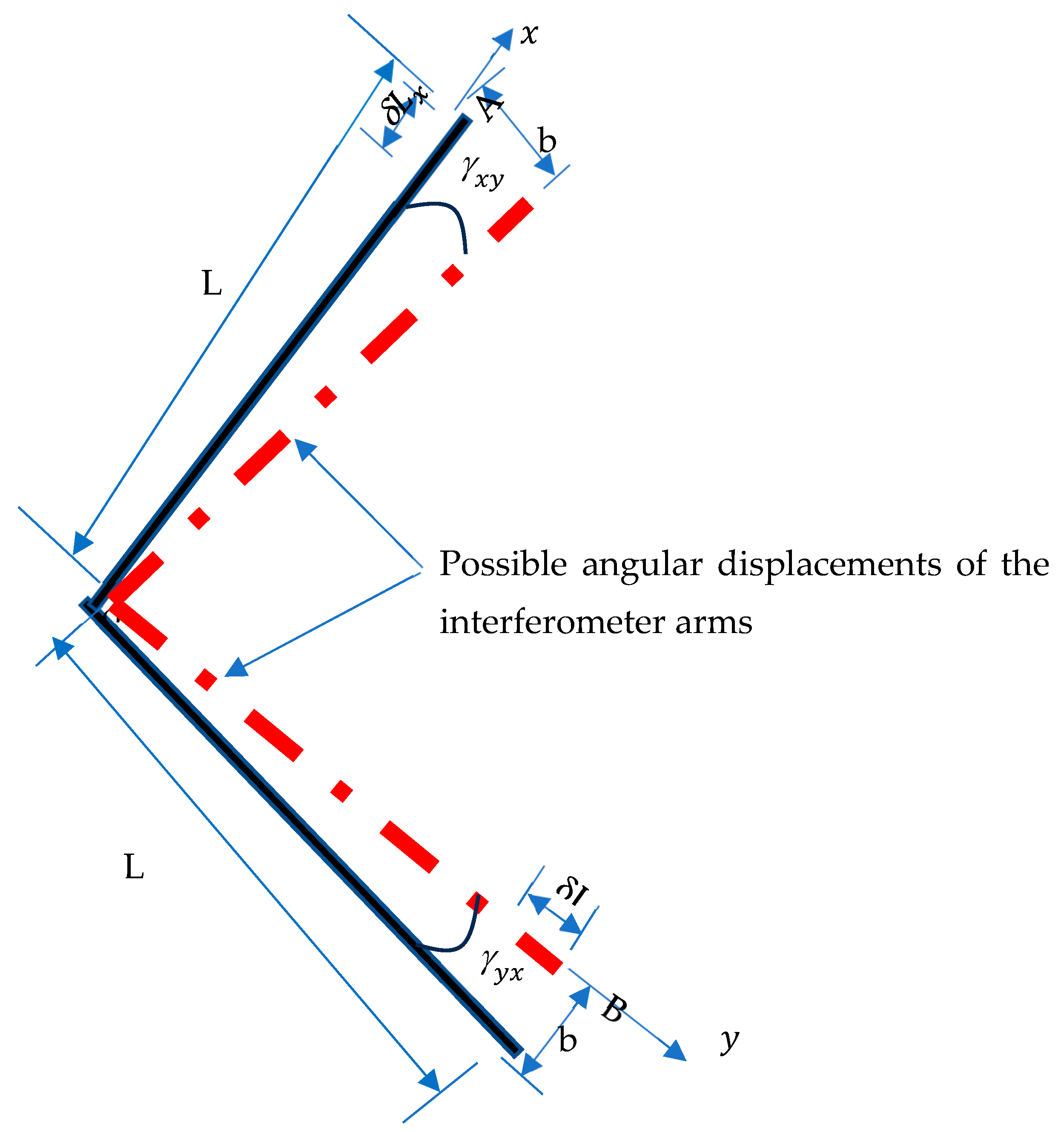 Timespace 01 00005 g007