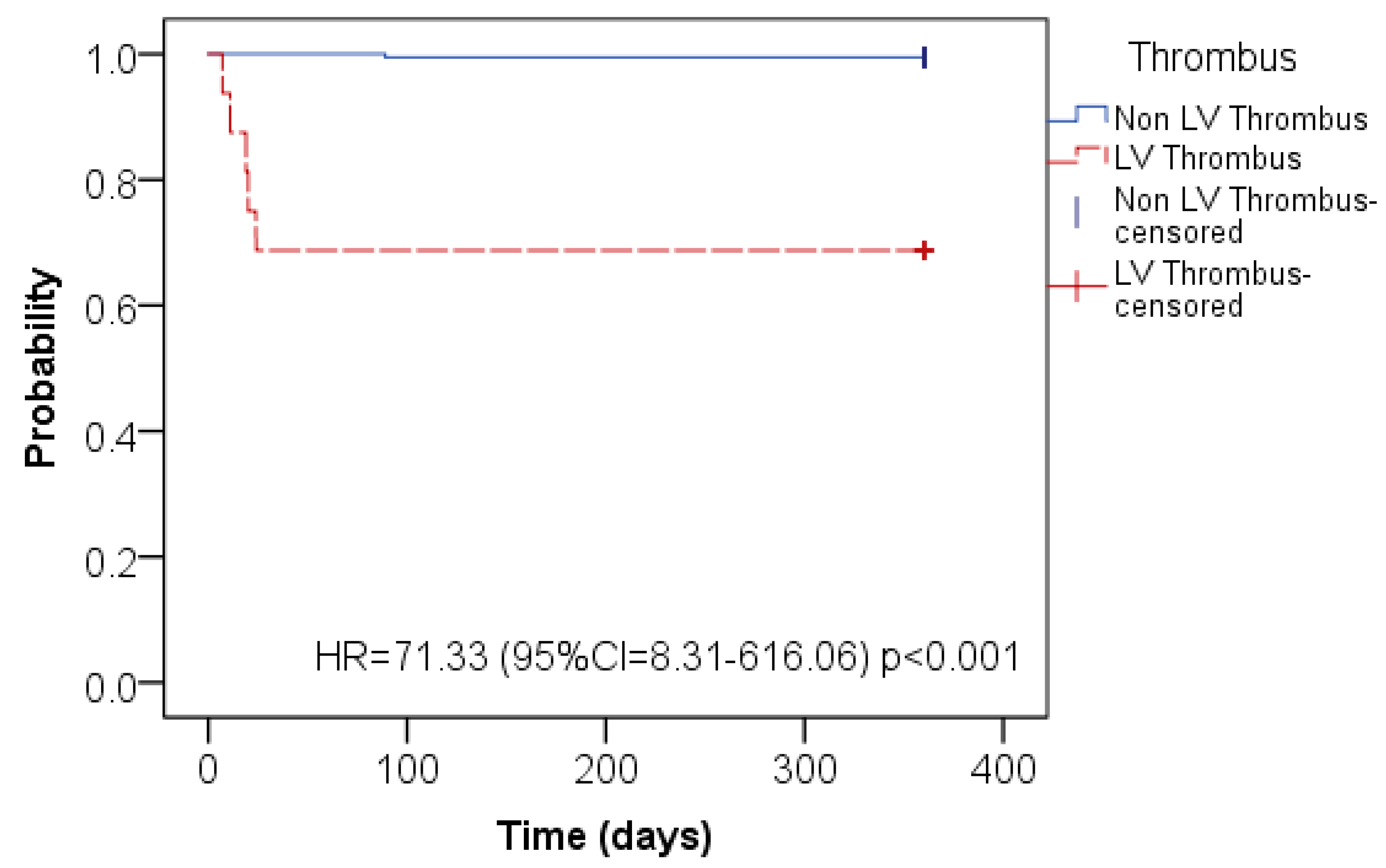 Tomography 07 00016 g003
