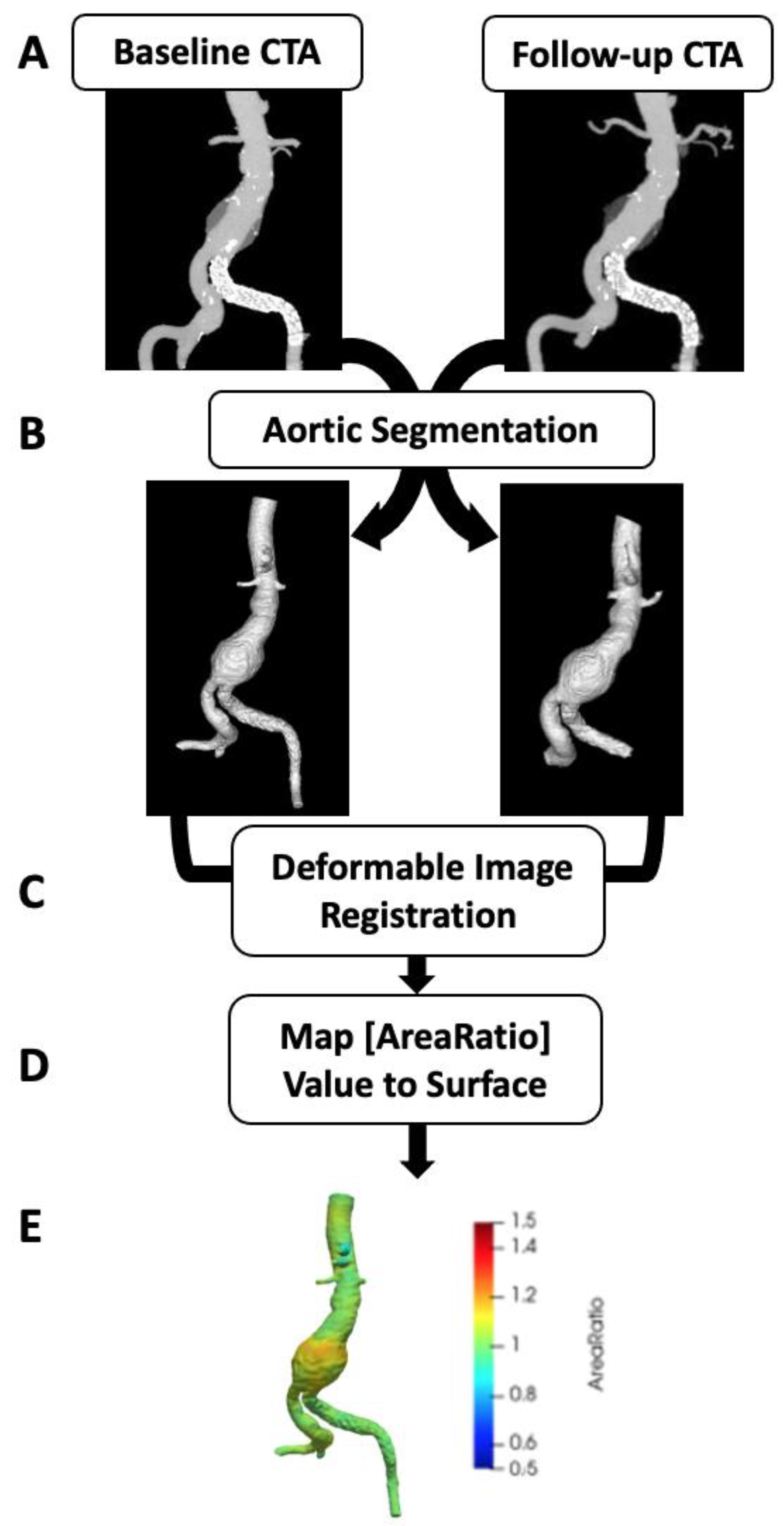 Tomography 07 00017 g001