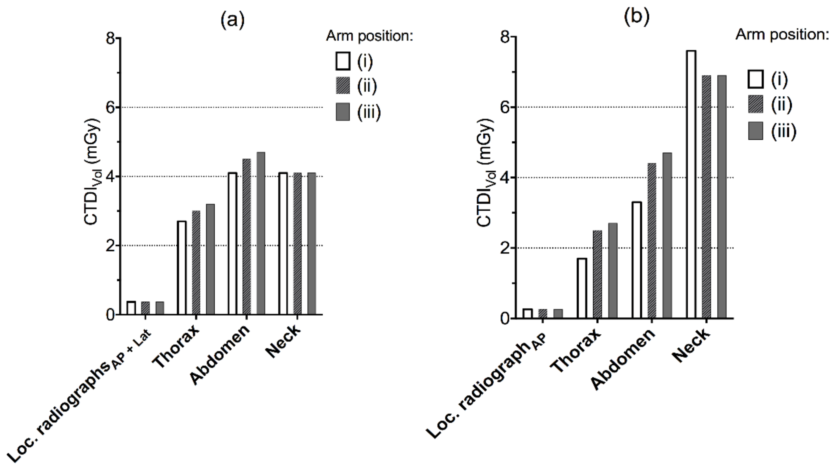 Tomography 07 00028 g002