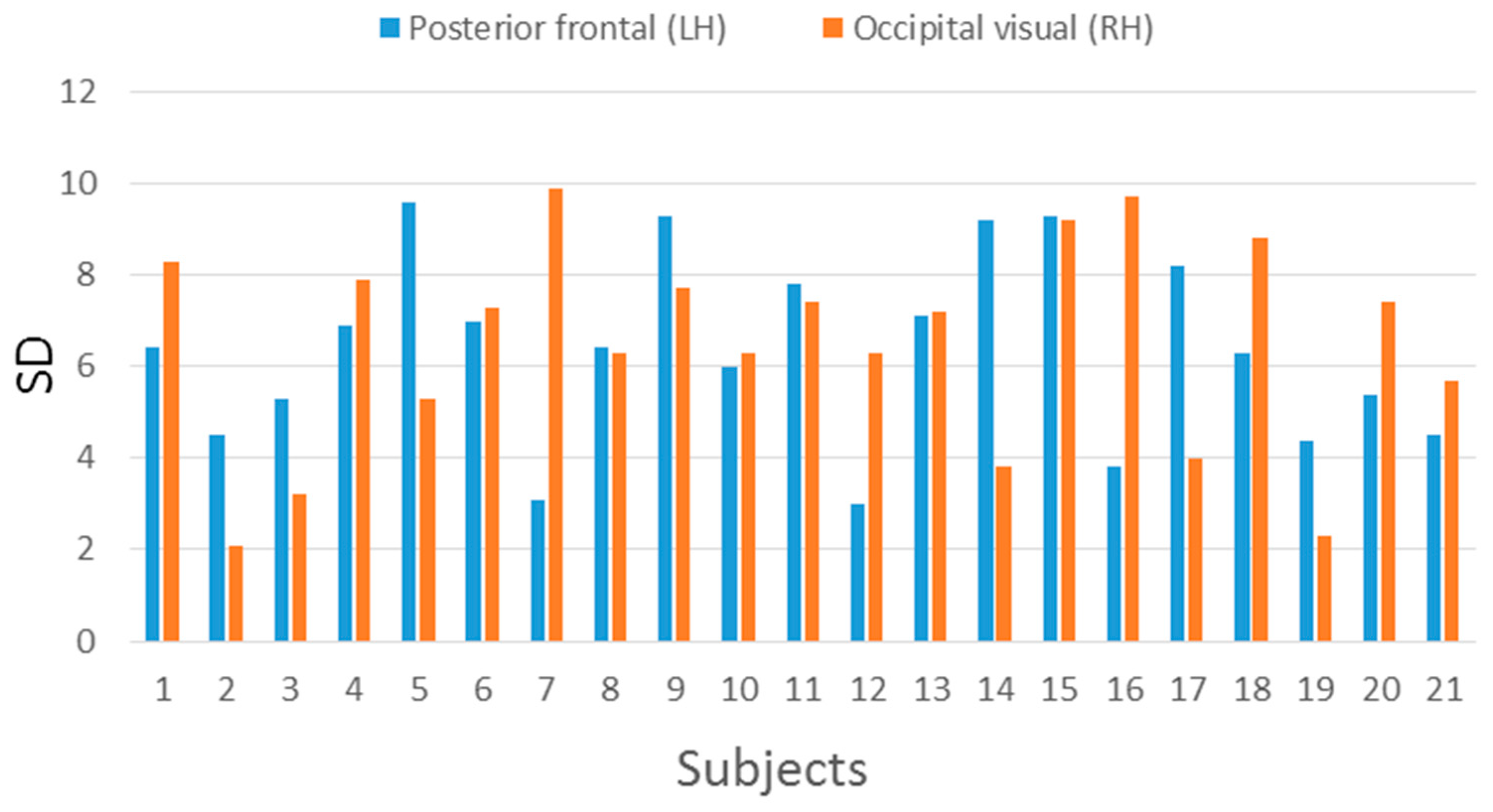 Tomography 07 00030 g001