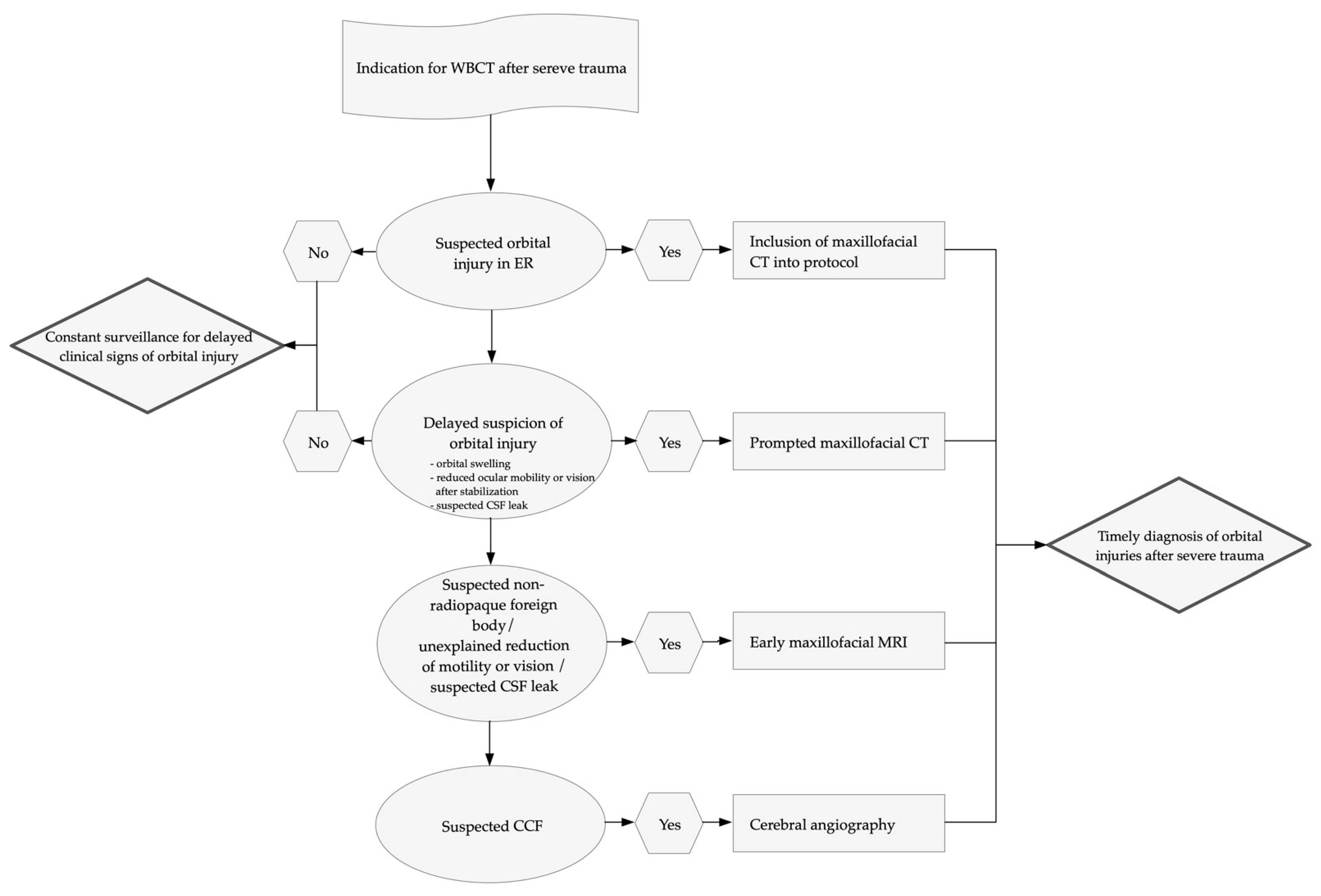 Tomography 07 00033 g008