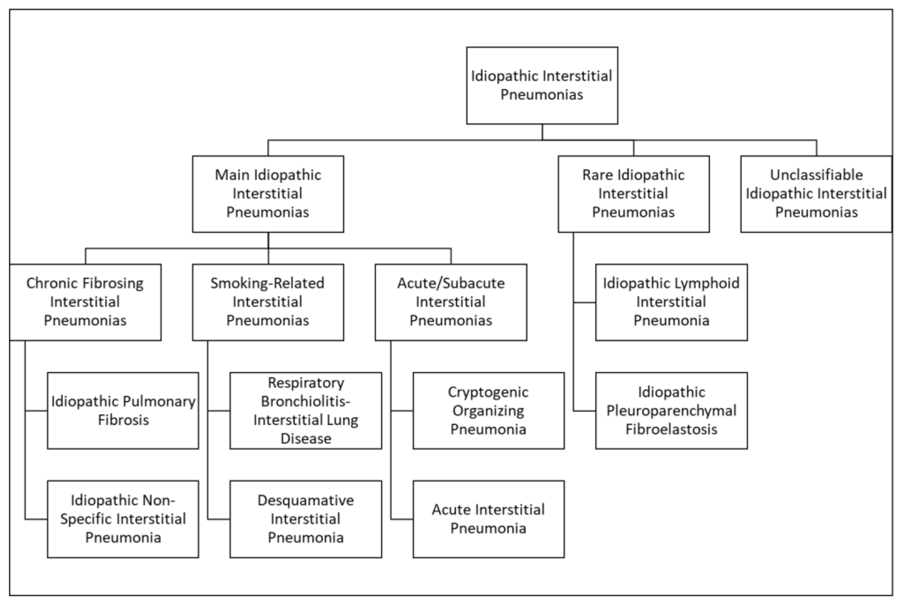 Tomography 07 00035 g002
