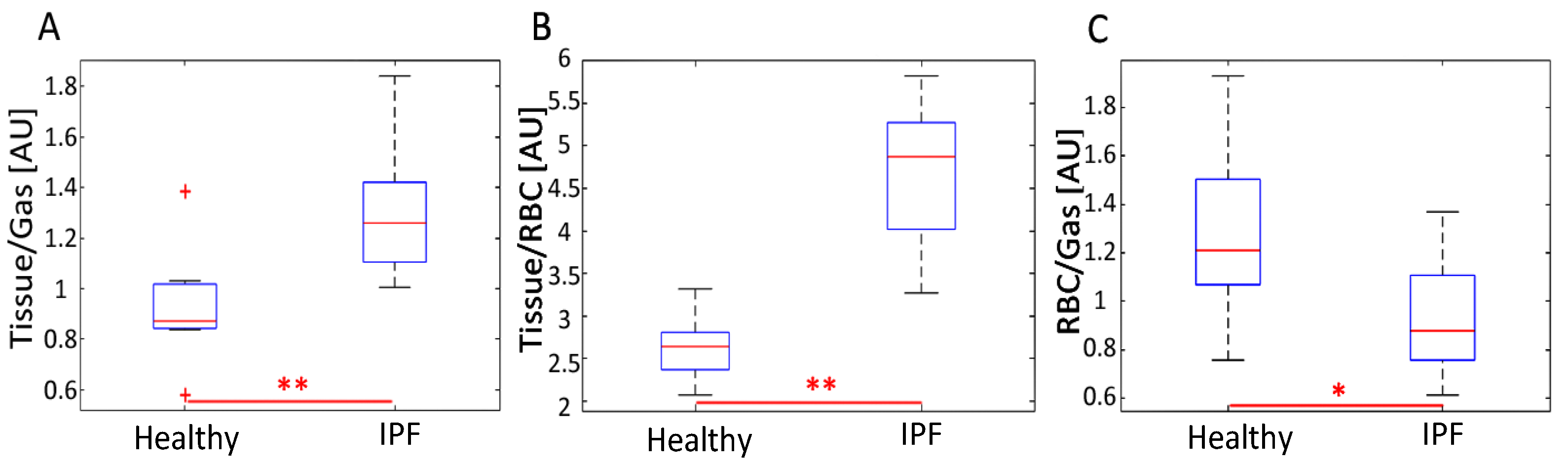 Tomography 07 00039 g003