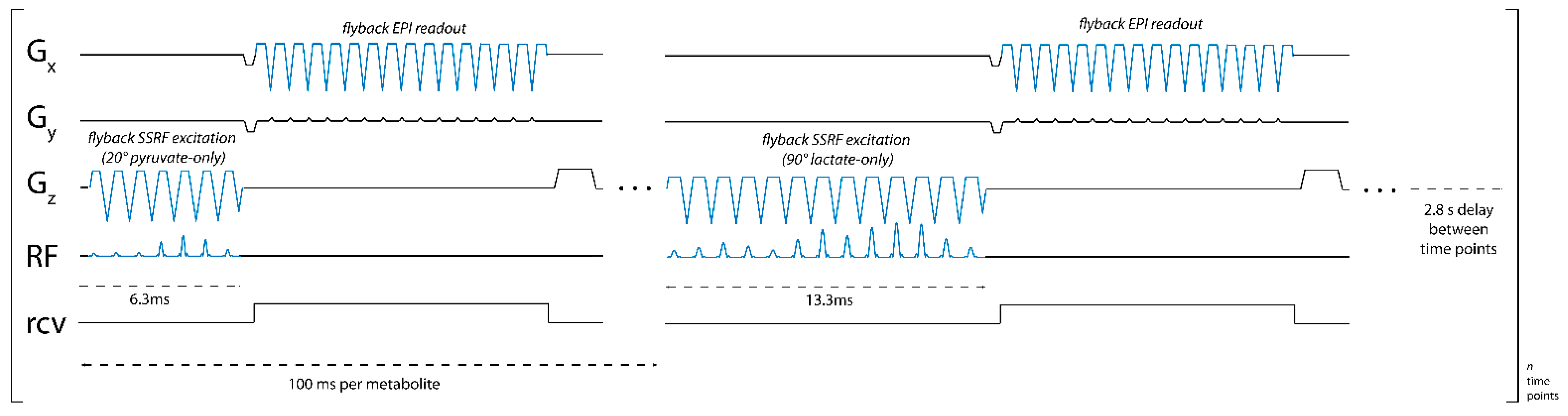 Tomography 07 00040 g001