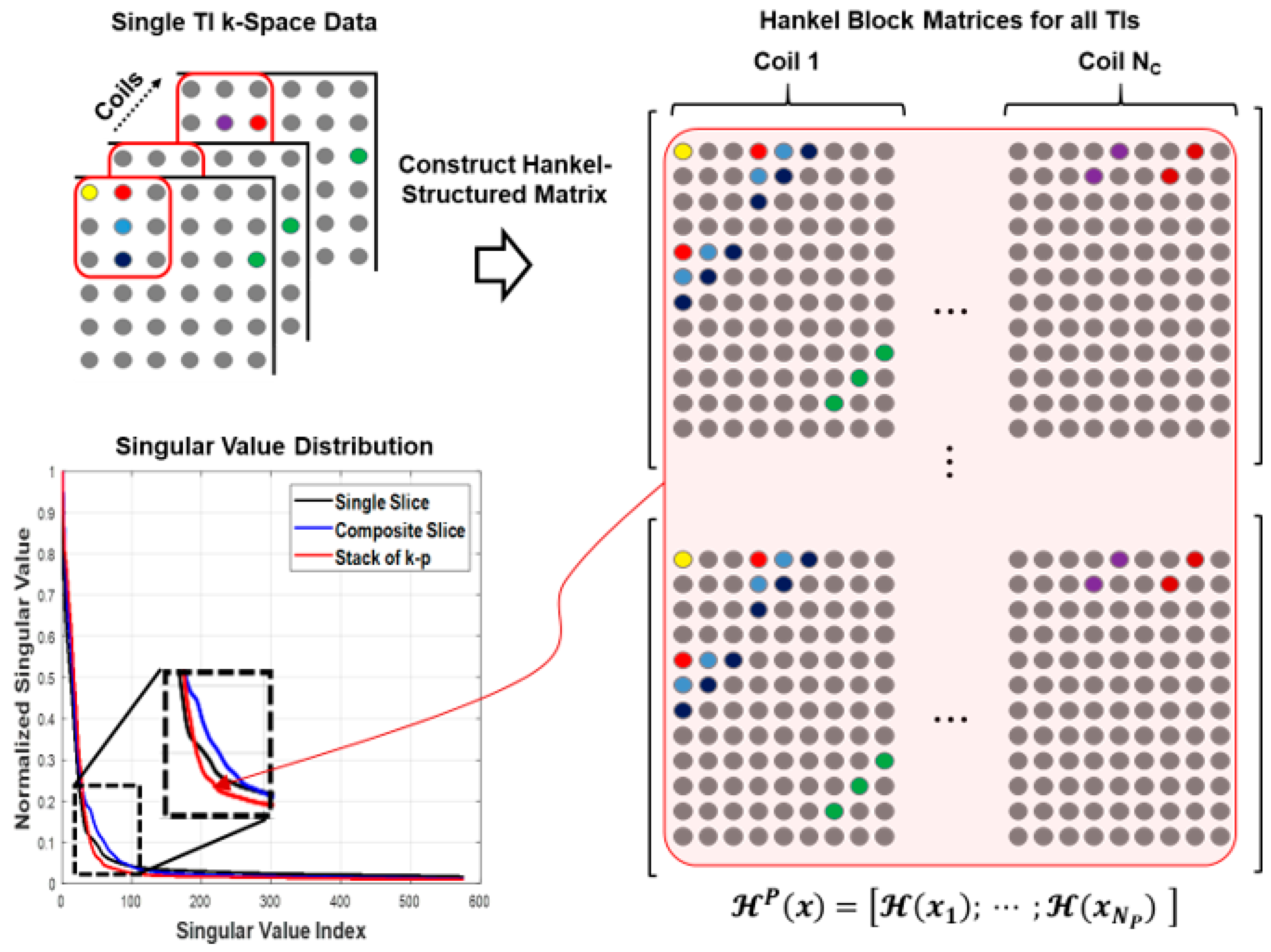 Tomography 07 00047 g002