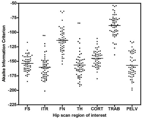 Tomography 07 00053 g0a2