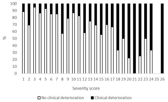 Tomography 07 00058 g0a2 550