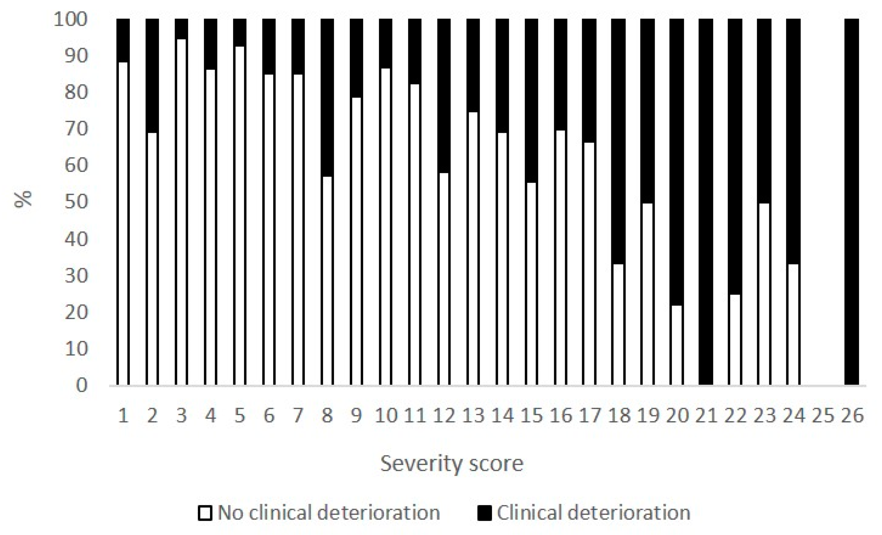 Tomography 07 00058 g0a2 Tomography 07 00058 g0a2