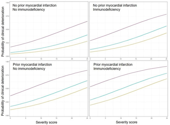 Tomography 07 00058 g0a3 550