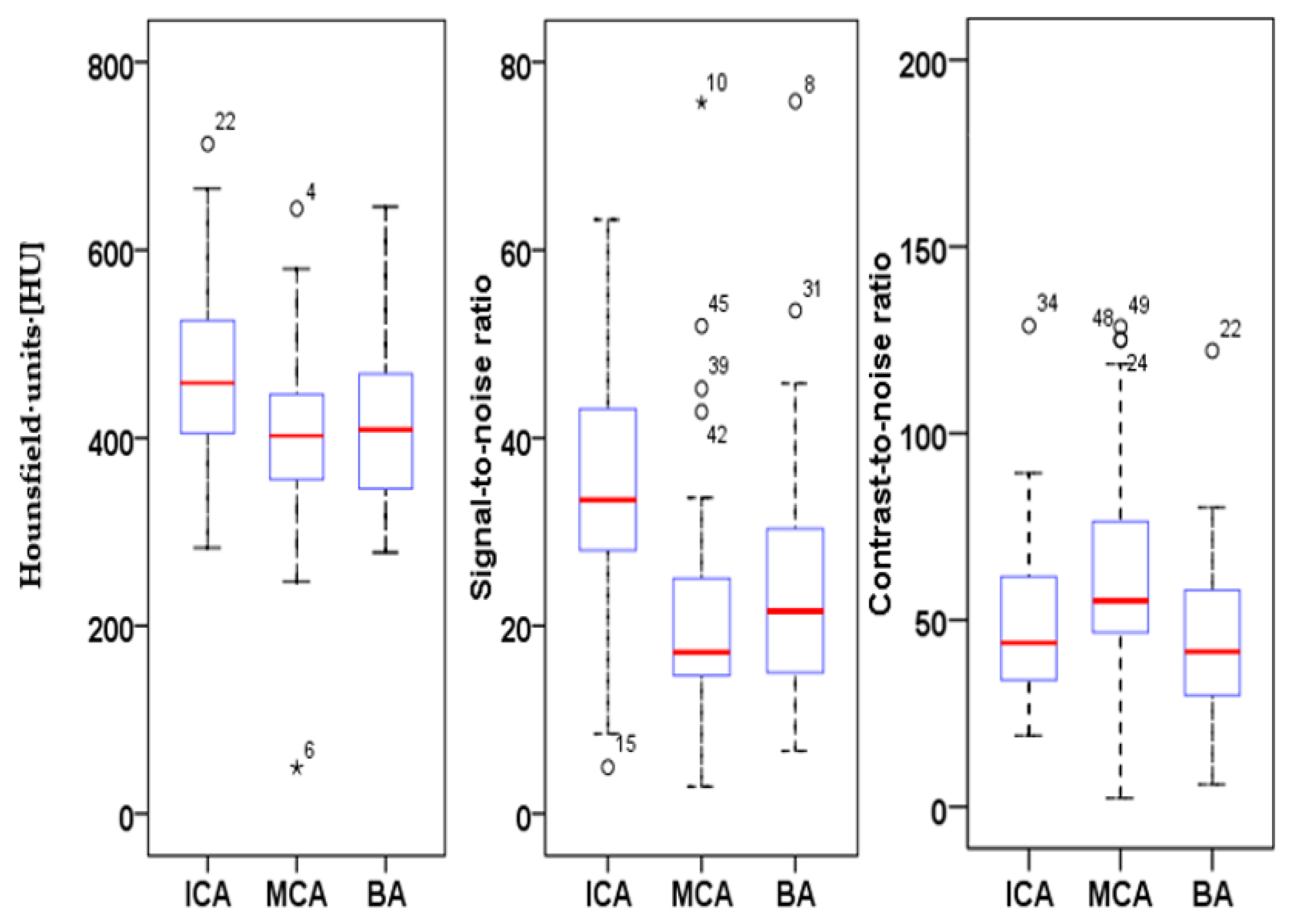 Tomography 07 00059 g001