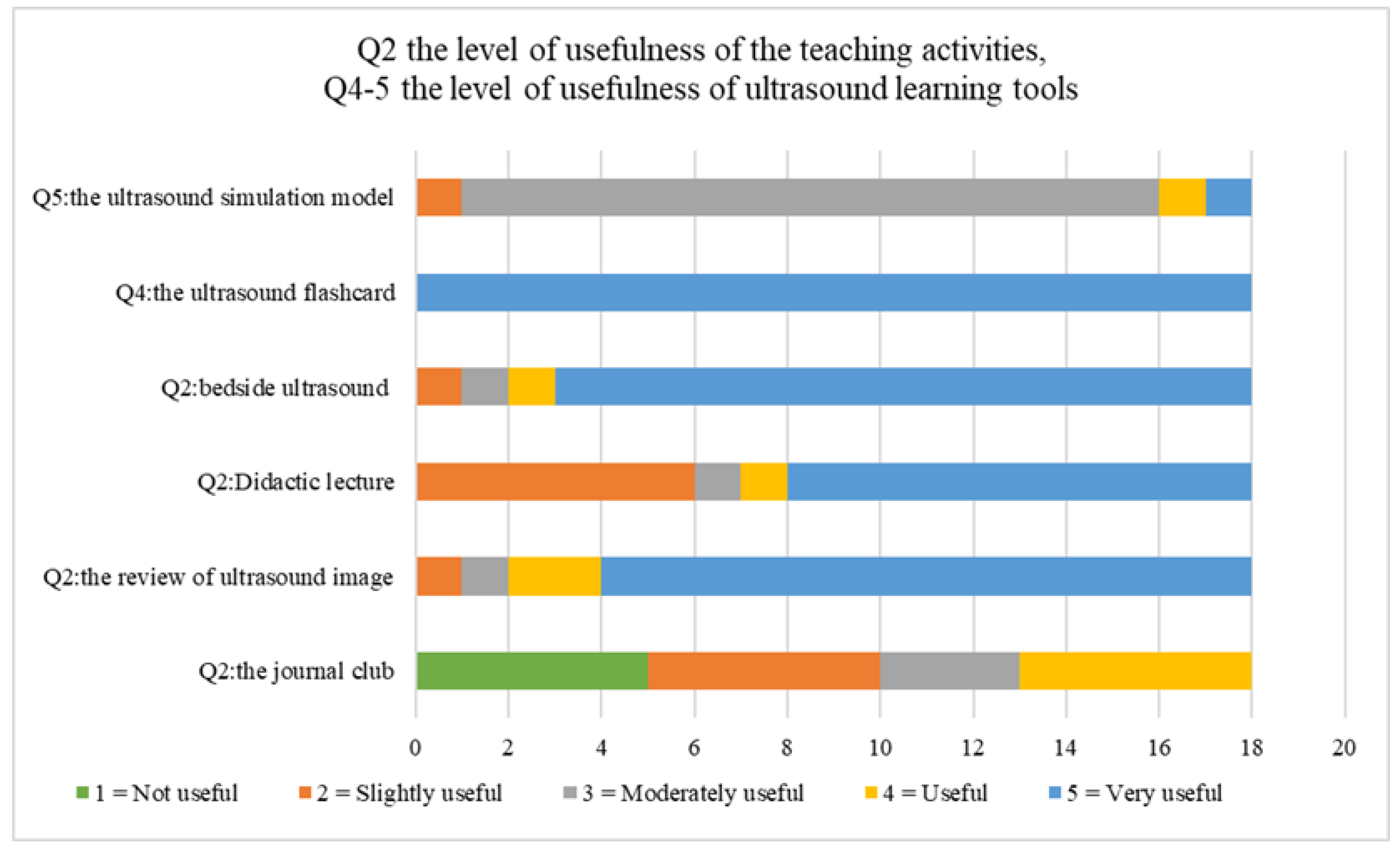 Tomography 07 00060 g003