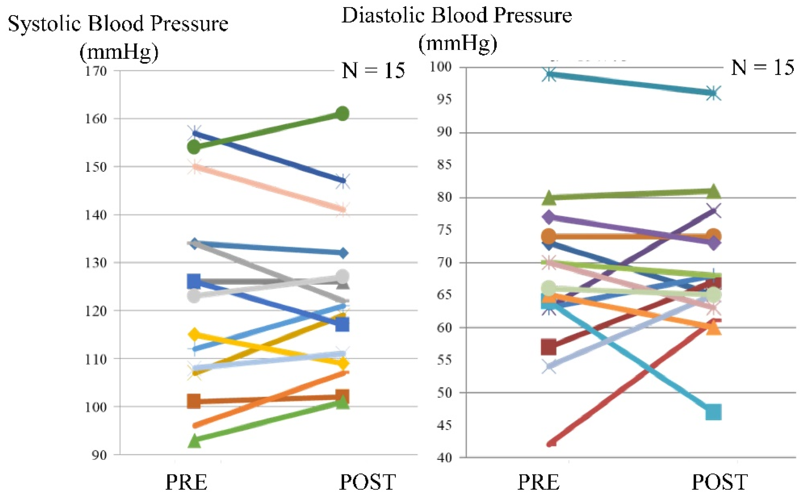 Tomography 07 00061 g003 Tomography 07 00061 g003
