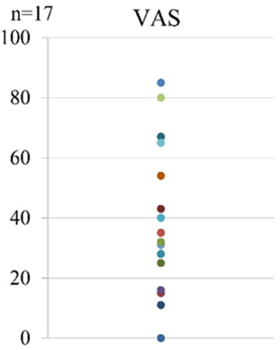 Tomography 07 00061 g006 Tomography 07 00061 g006