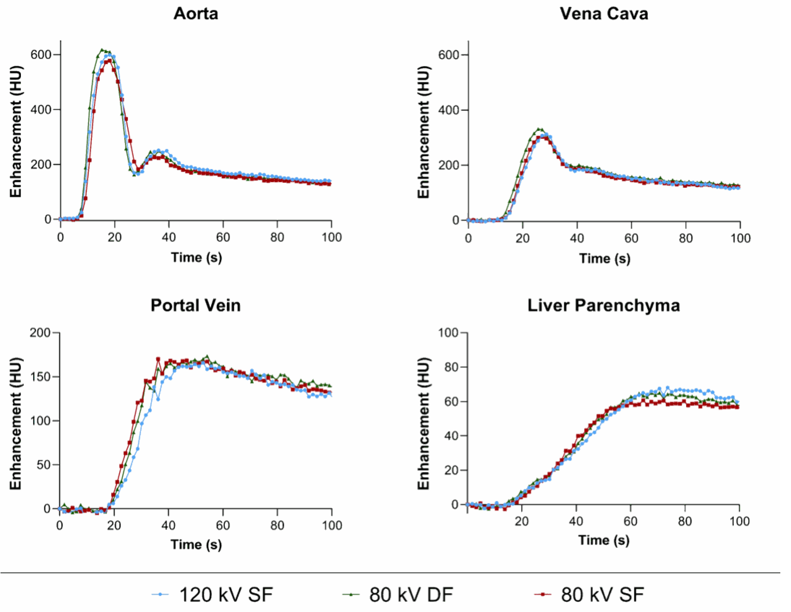 Tomography 07 00069 g001