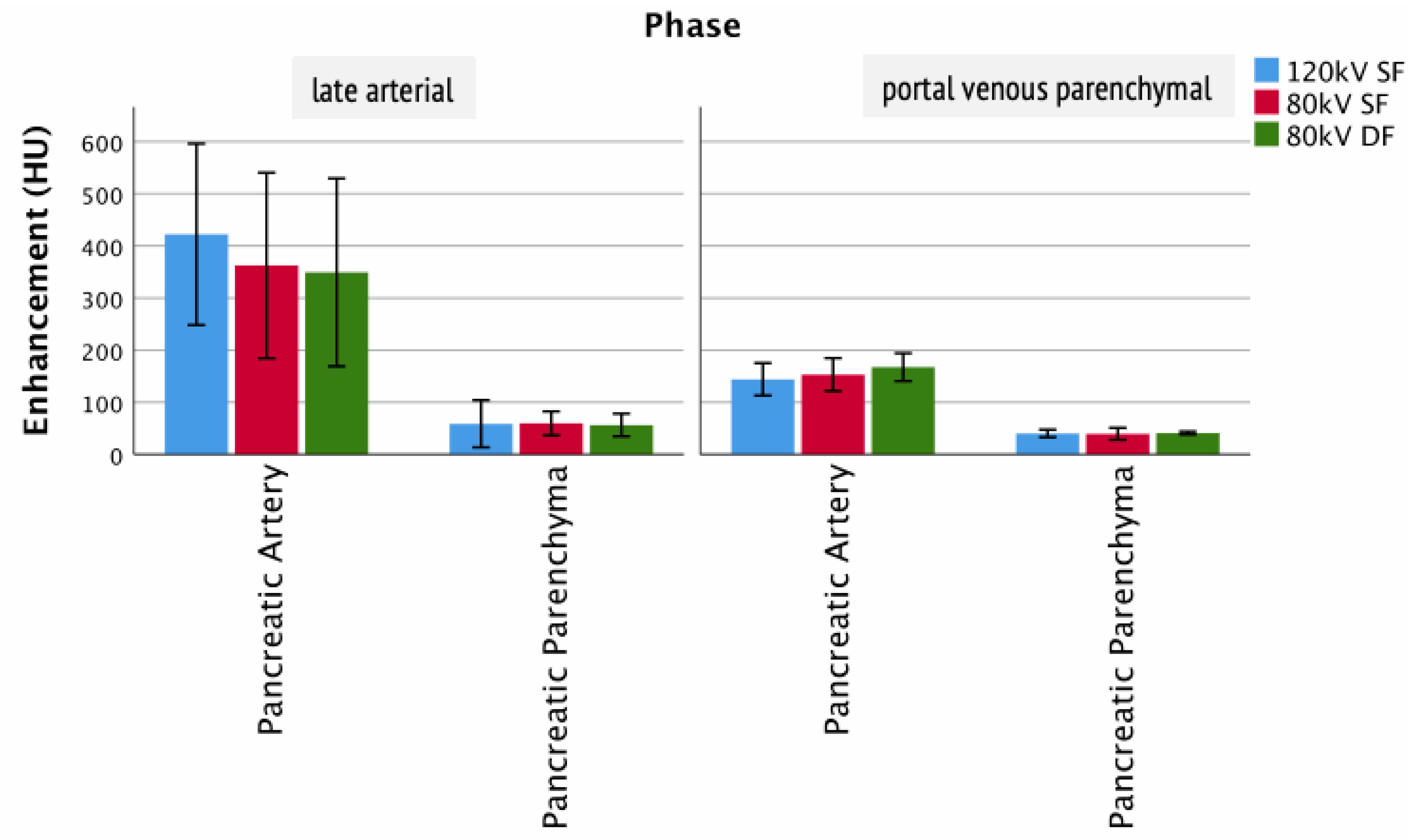Tomography 07 00069 g005