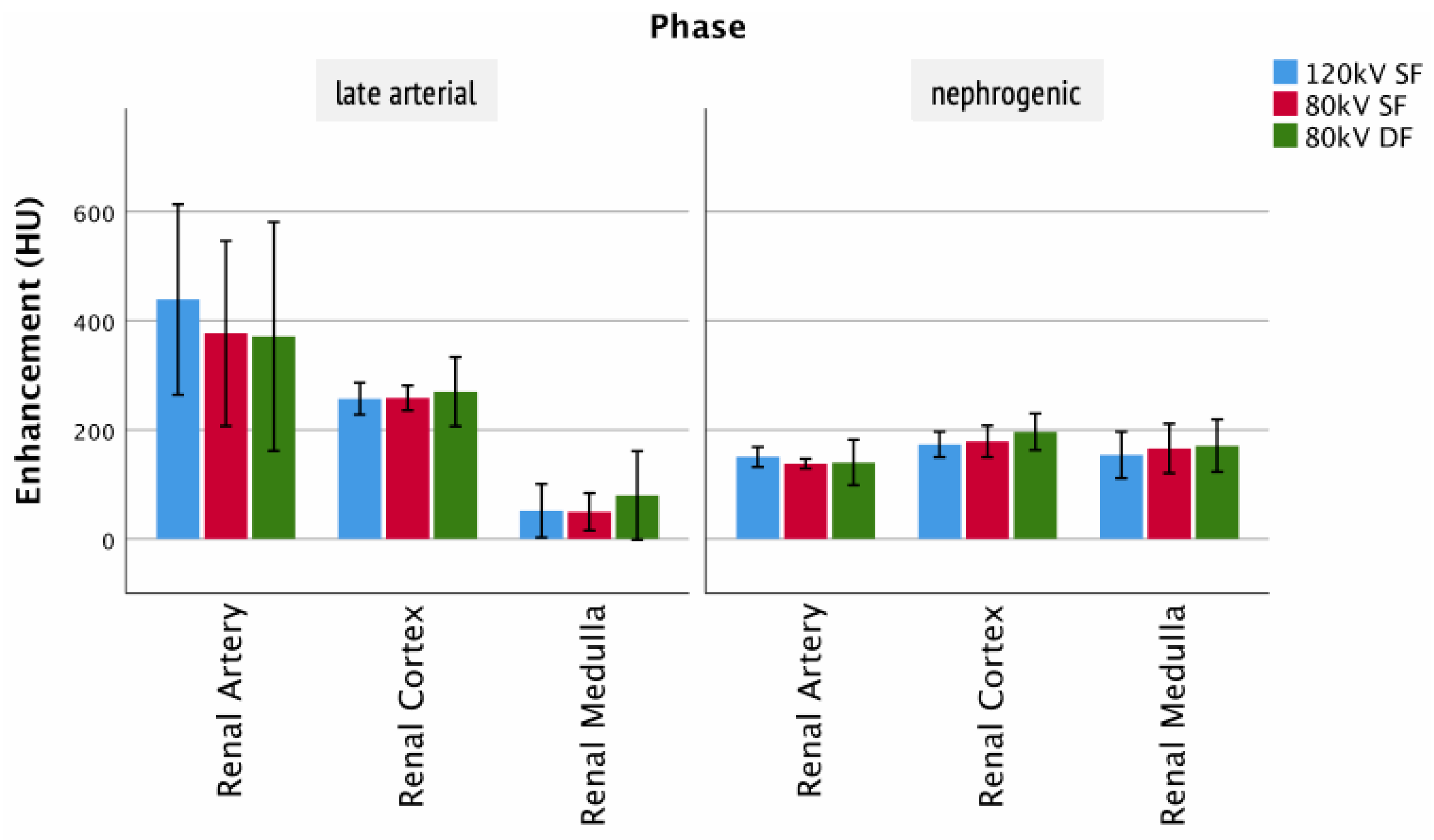 Tomography 07 00069 g006