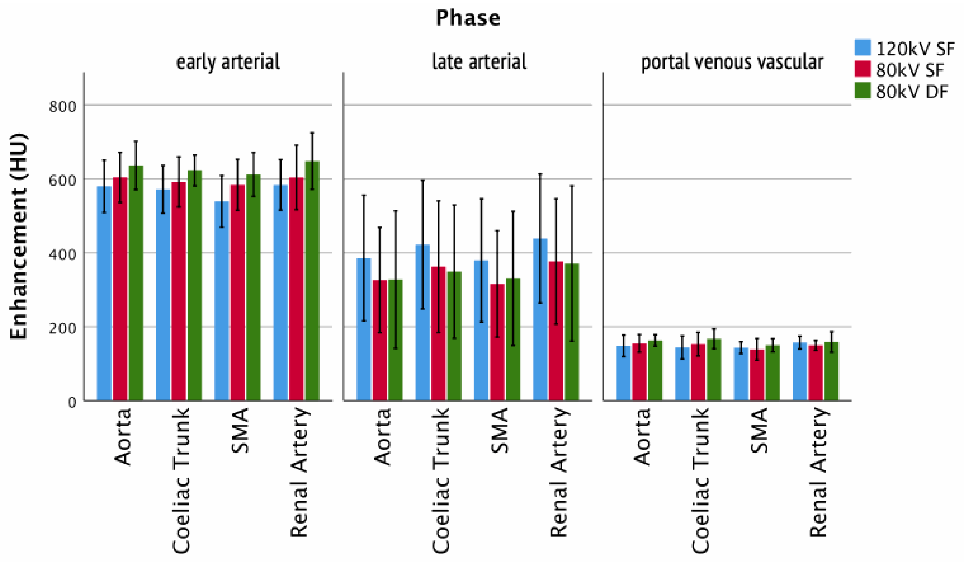 Tomography 07 00069 g007