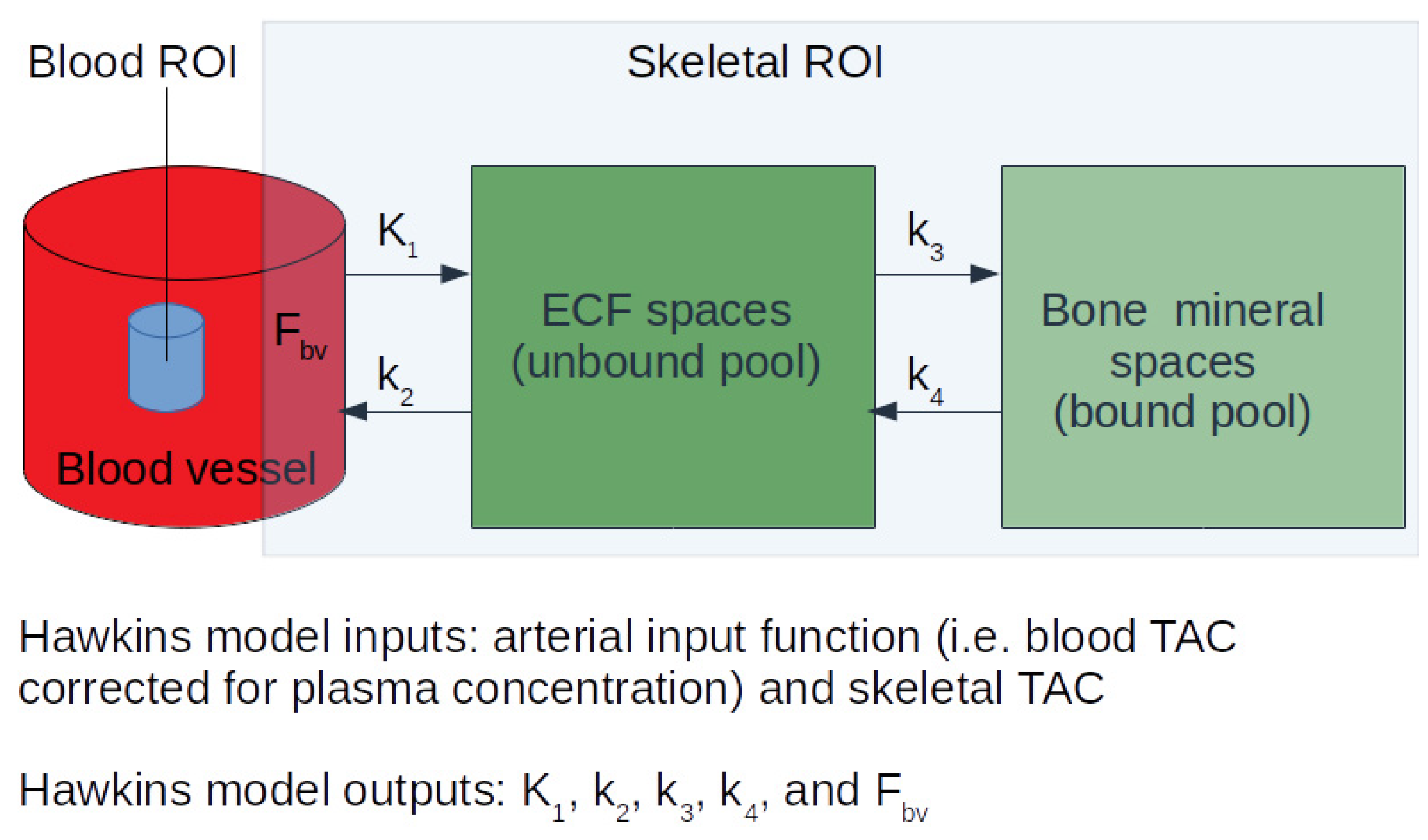 Tomography 07 00071 g001