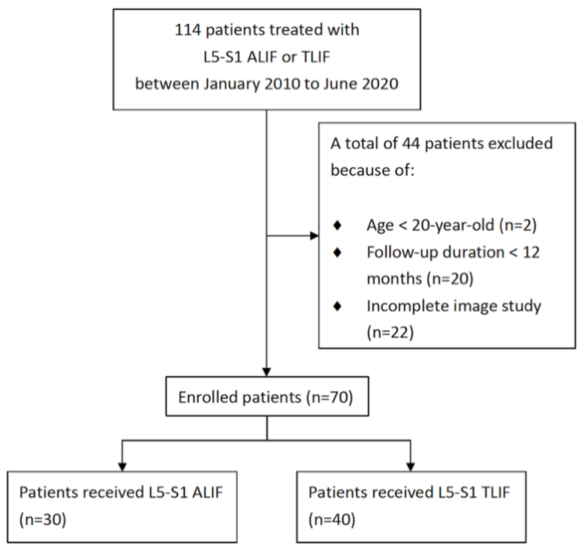 Tomography 07 00072 g001