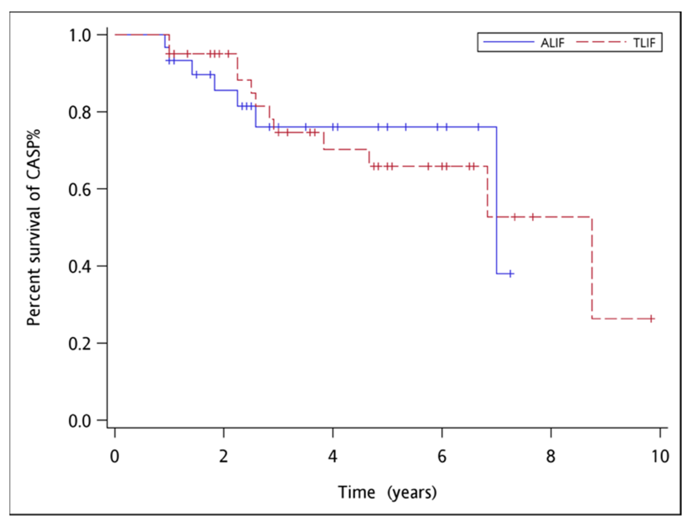 Tomography 07 00072 g005