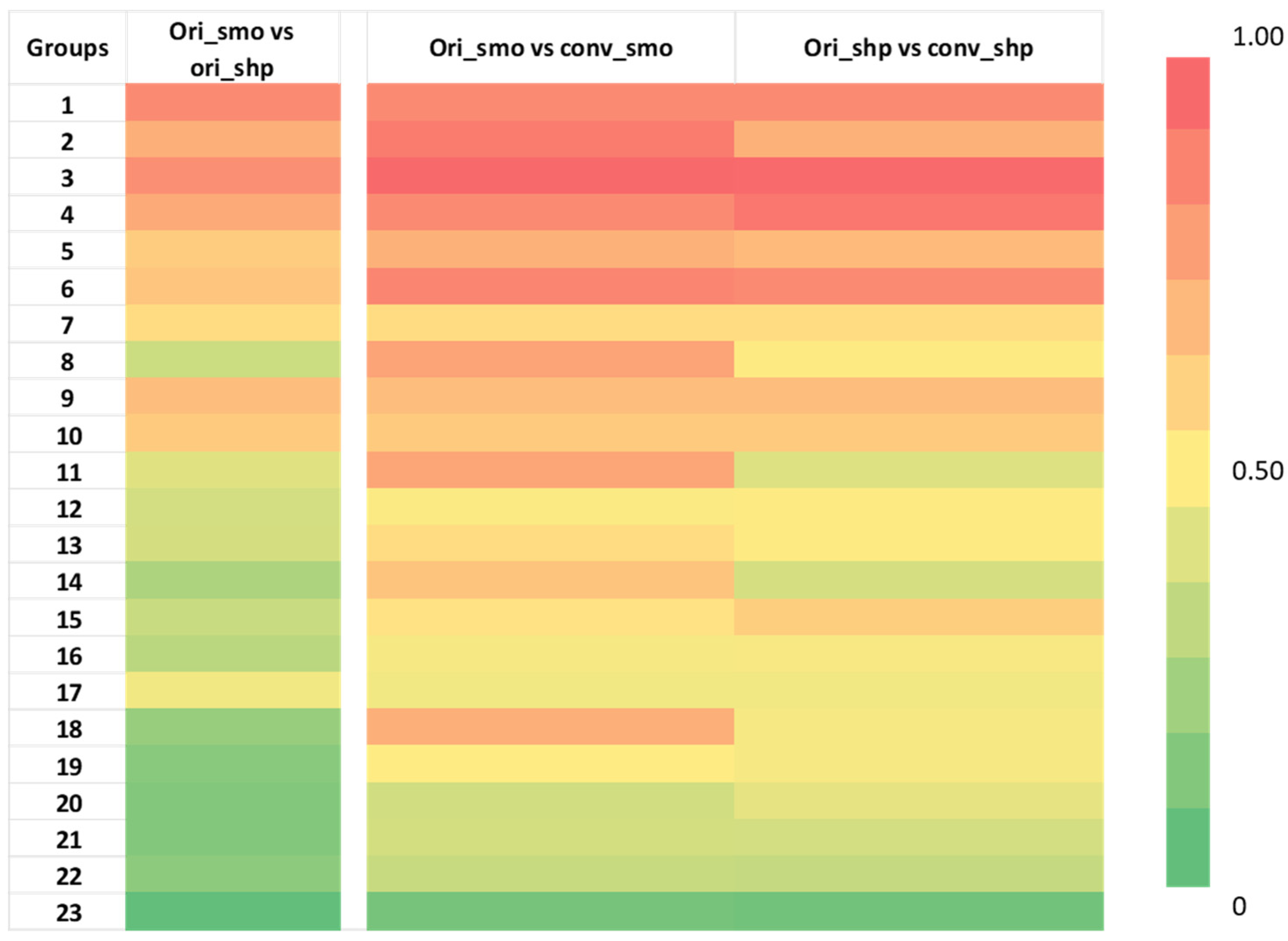Tomography 07 00074 g003