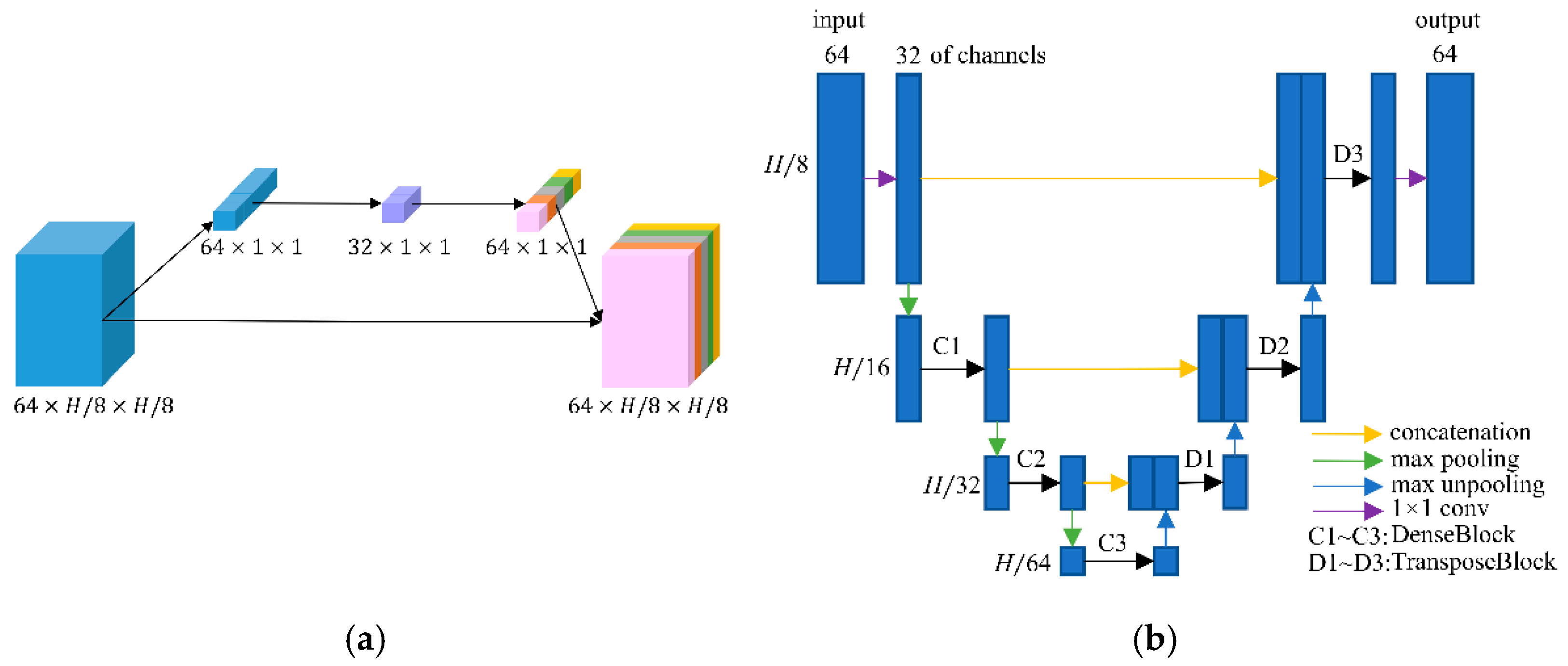 Tomography 07 00077 g003