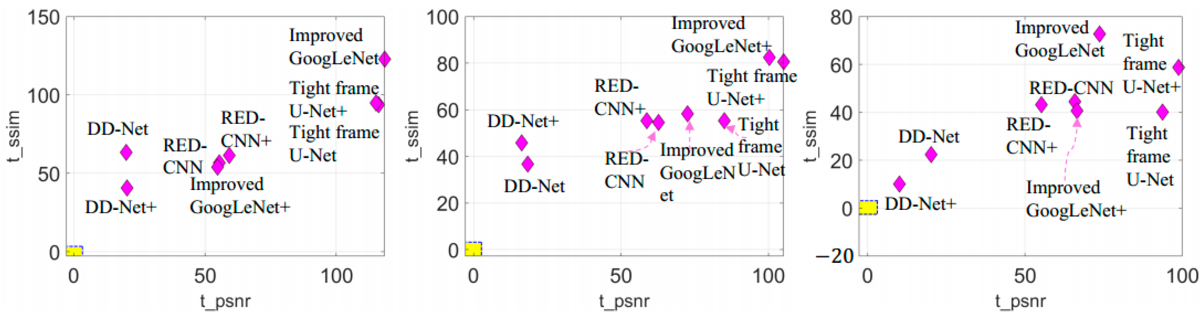 Tomography 07 00077 g010