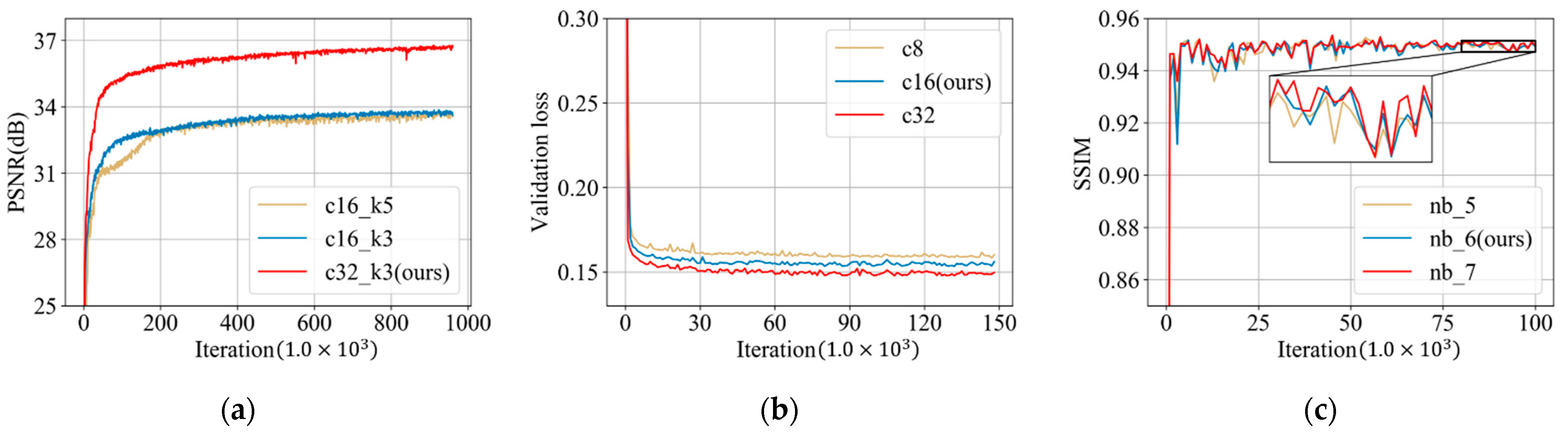Tomography 07 00077 g012