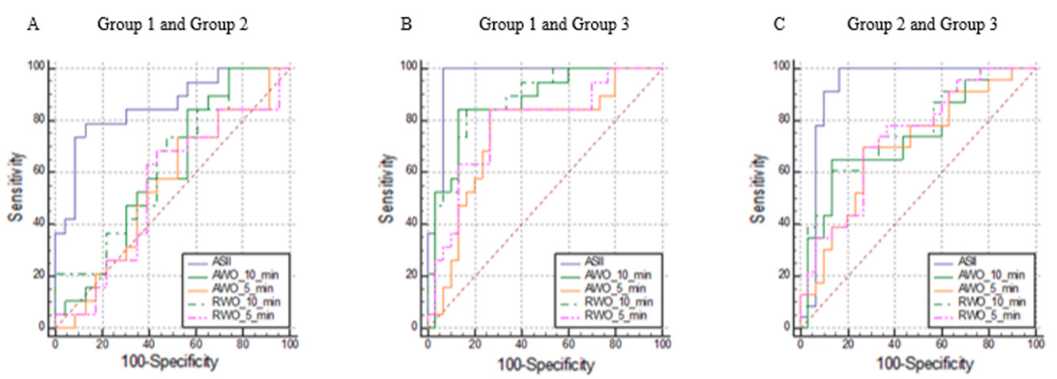 Tomography 07 00079 g001