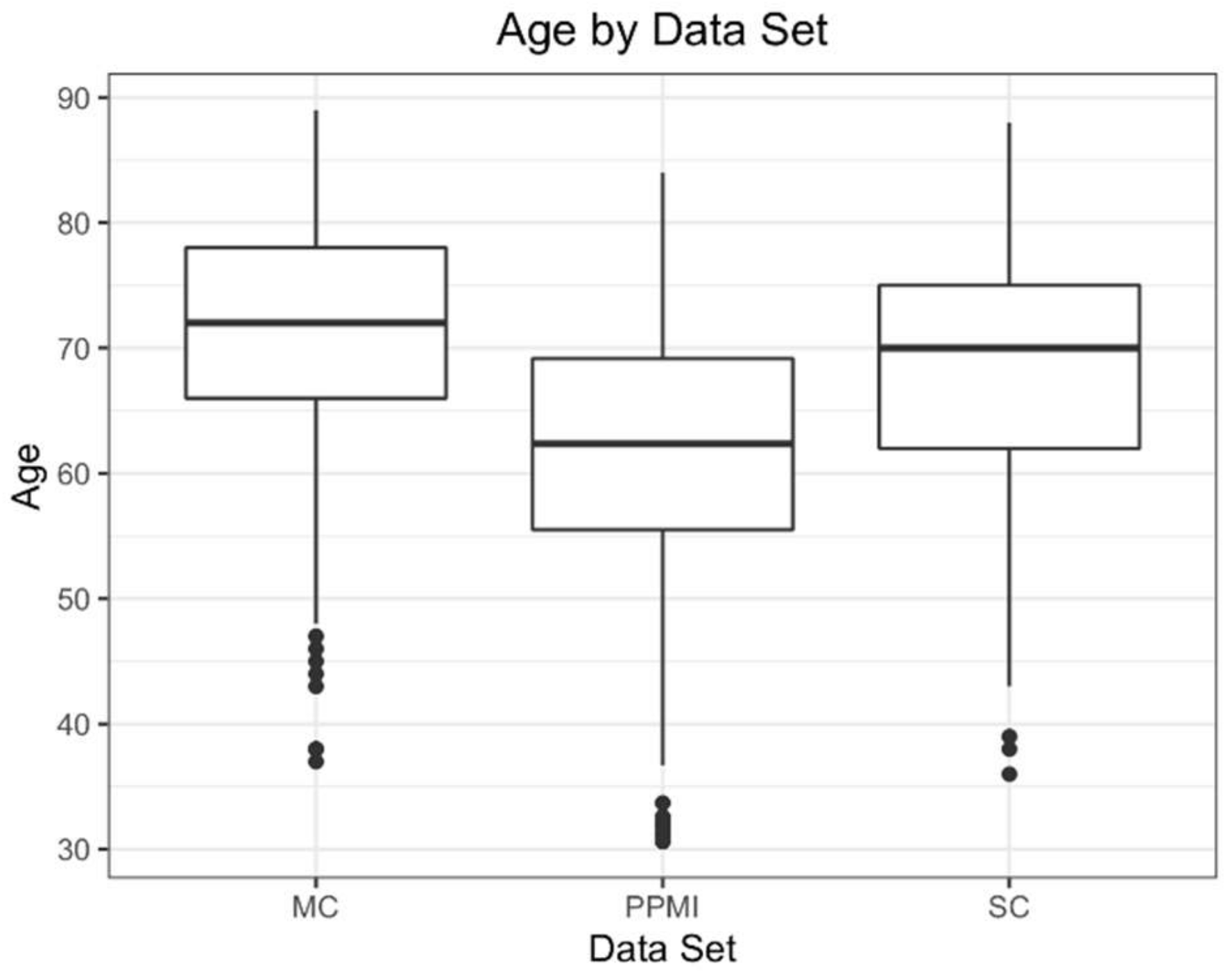 Tomography 07 00081 g002